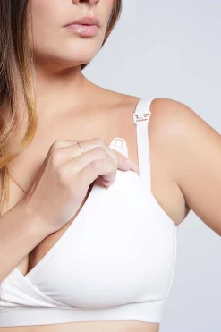 BUMPSUIT The Comfy Nursing Bra| Bras & Briefs